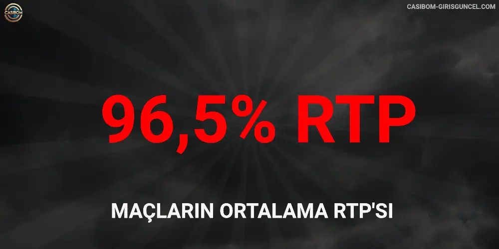 Maçların ortalama RTP'si Casibom